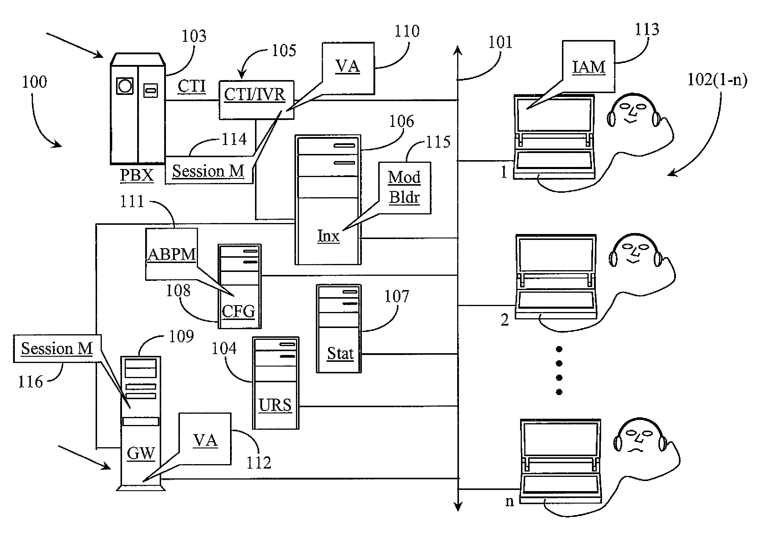 System for routing interactions using bio-performance attributes of persons as dynamic input
