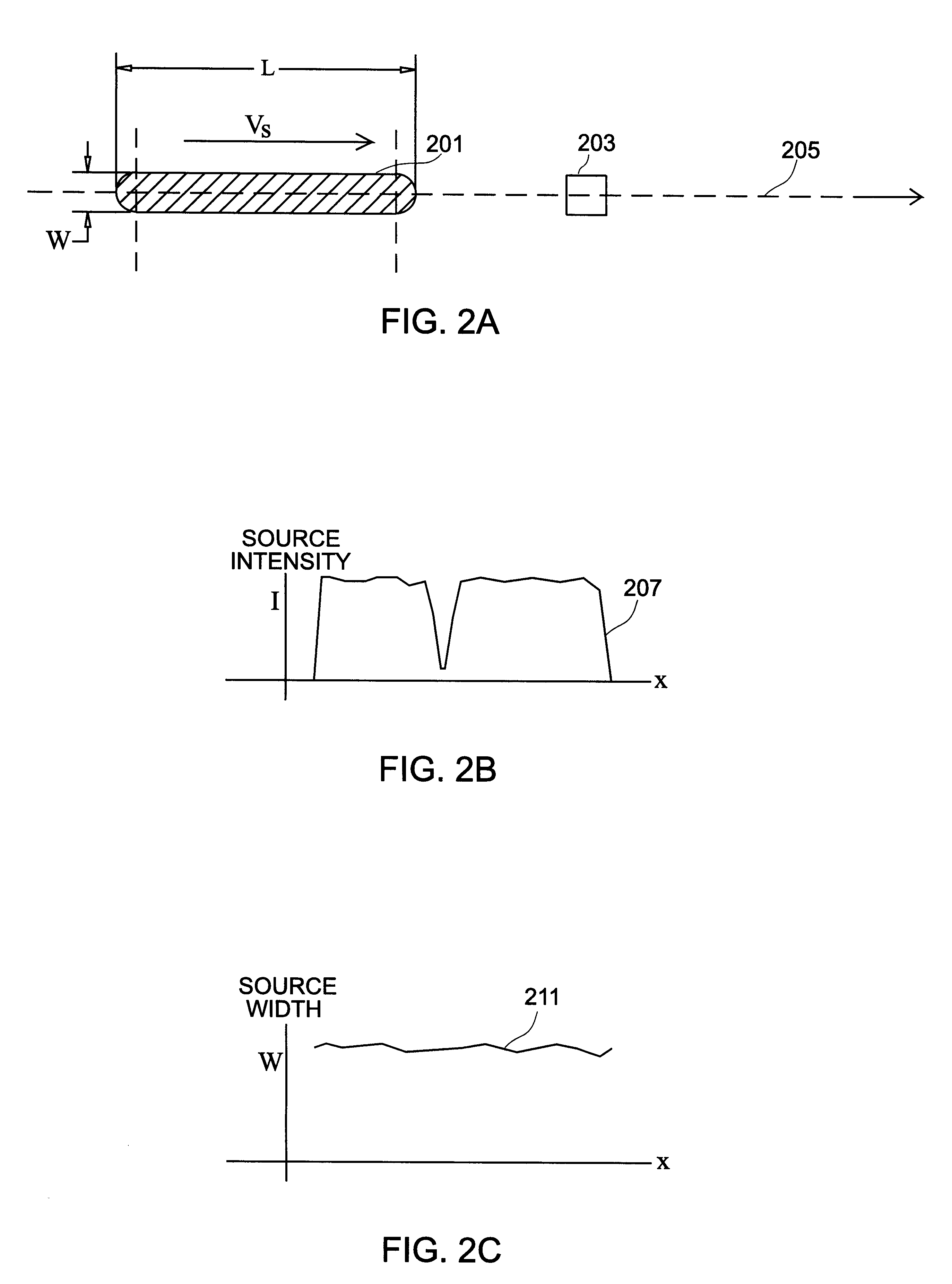 Method and apparatus for light modulation and exposure at high exposure levels with high resolution