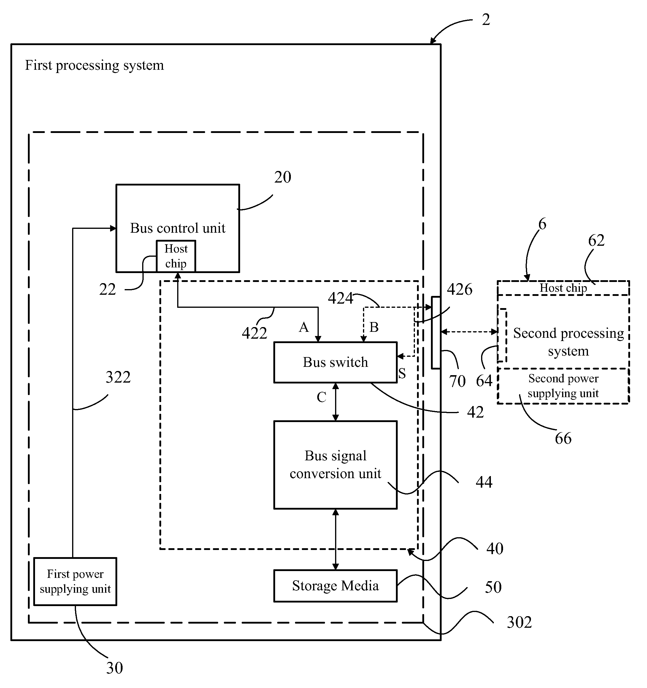 Data accessing apparatus and processing system using the same