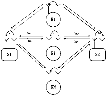 A Relay and Antenna Joint Selection Method for Full-duplex Two-way Relay System