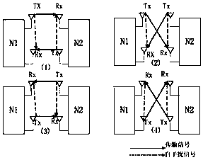 A Relay and Antenna Joint Selection Method for Full-duplex Two-way Relay System