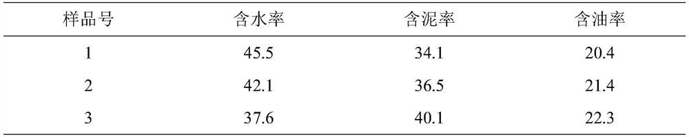 Method for treating tank cleaning oil sludge