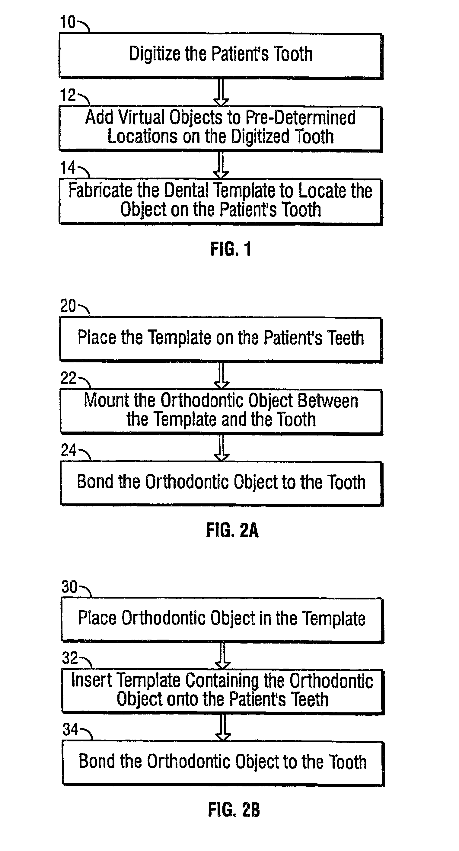 Systems and methods for fabricating a dental template