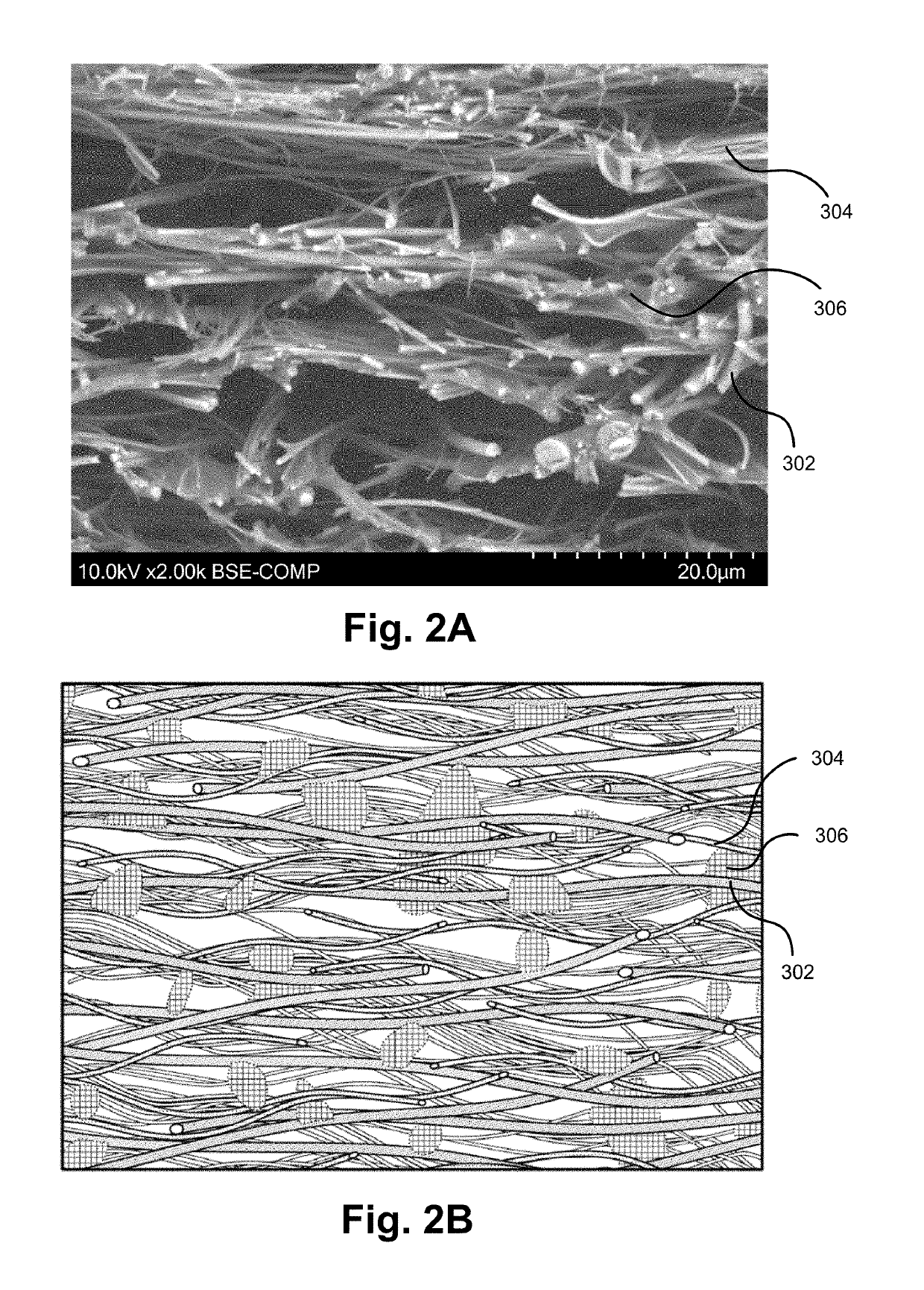 Composite separator for lithium ion batteries