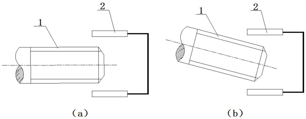 A Profile-Based Measurement and Positioning Method for Oil Pipe External Thread Parameters