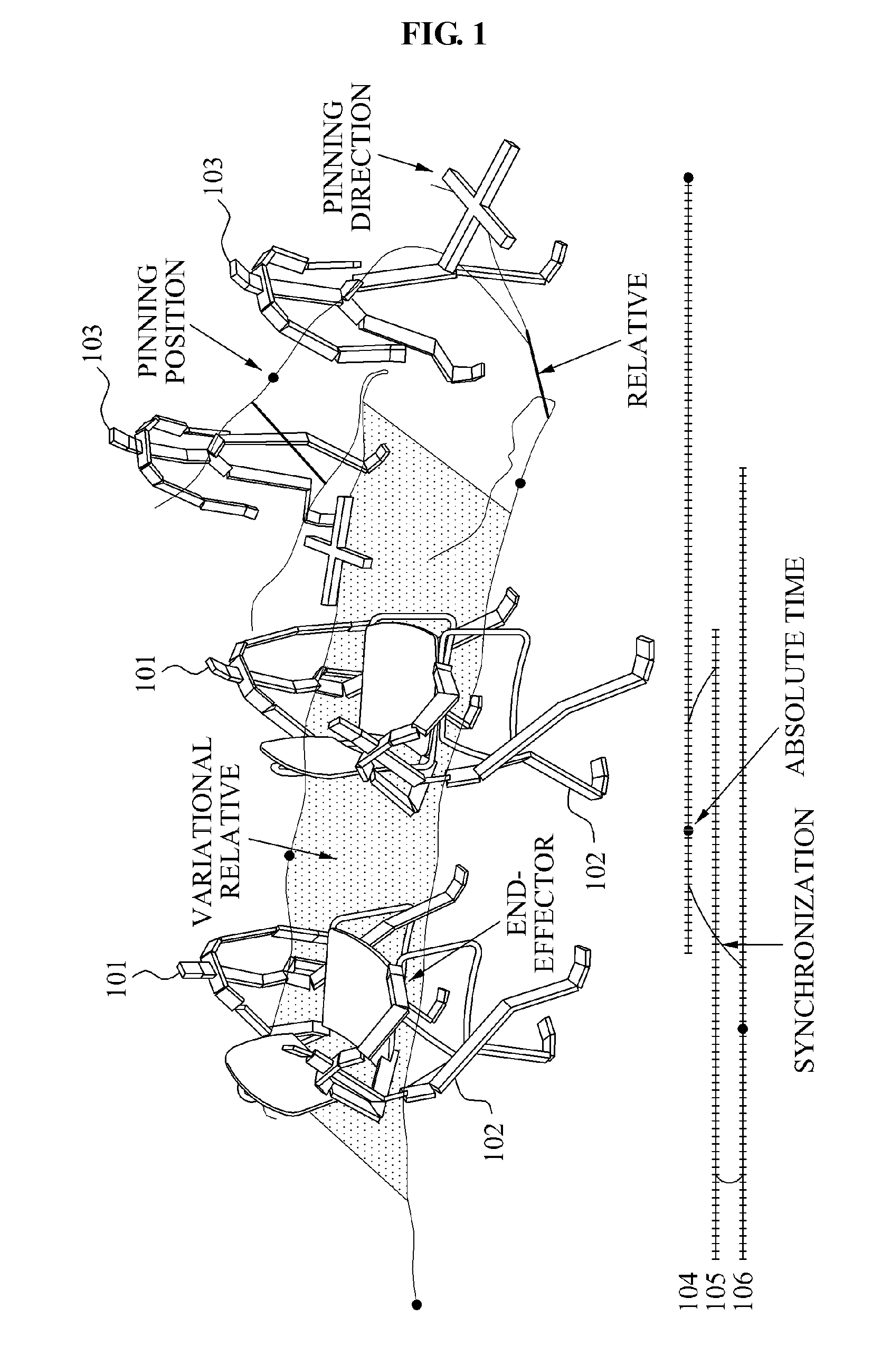 System and method for motion editing multiple synchronized characters