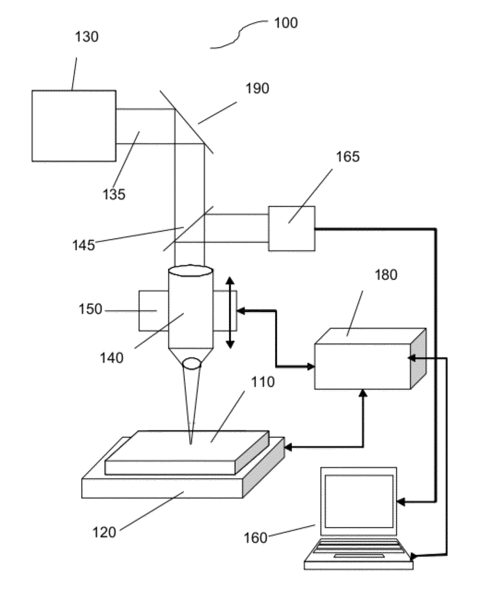 Method And Apparatus For The Determination Of Laser Correcting Tool Parameters