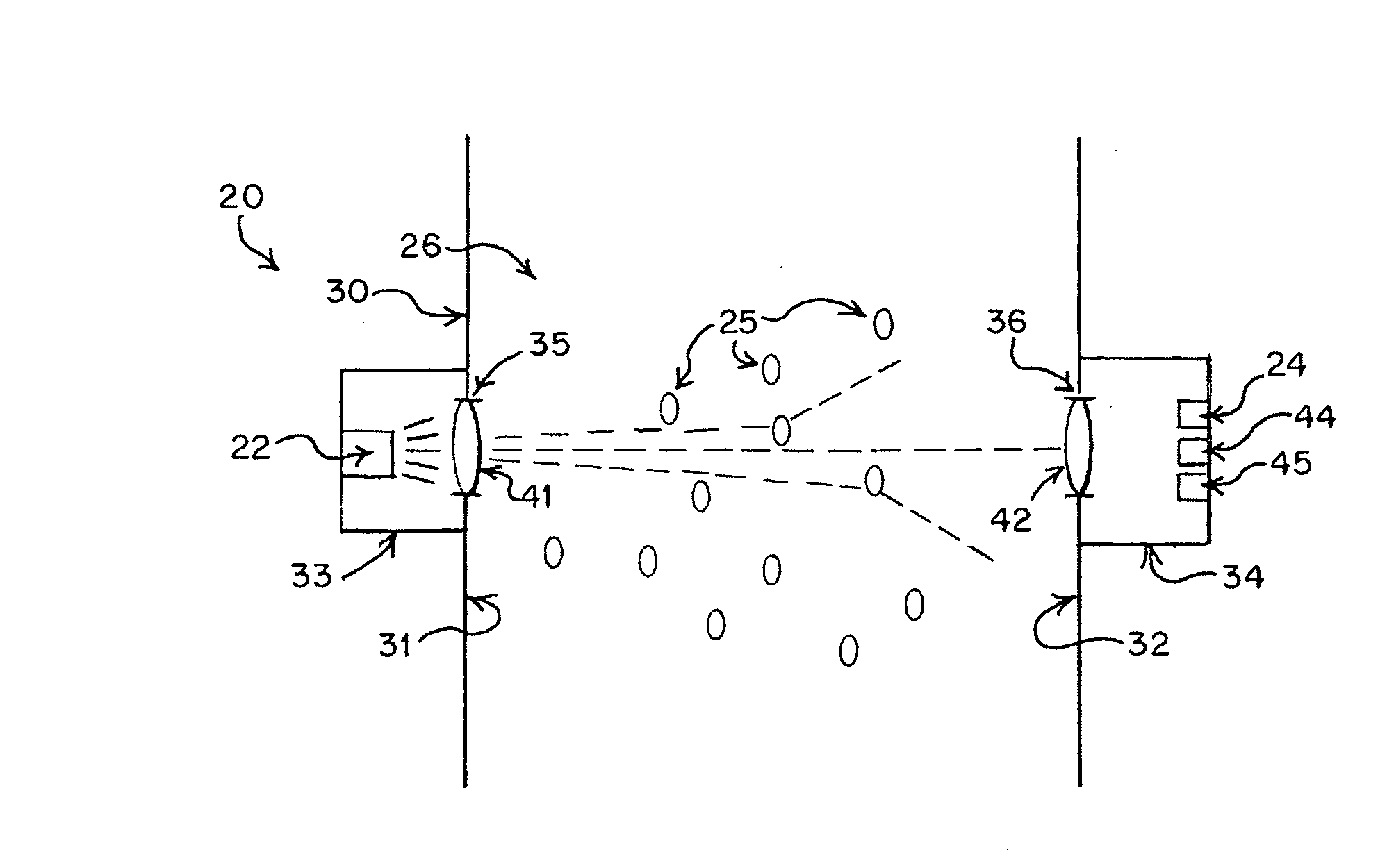 Apparatus, system and method for using an LED to identify a presence of a material in a gas and/or a fluid and/or determine properties of the material