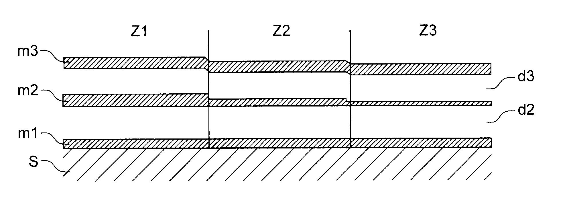 Wavelength optical filter structure and associated image sensor