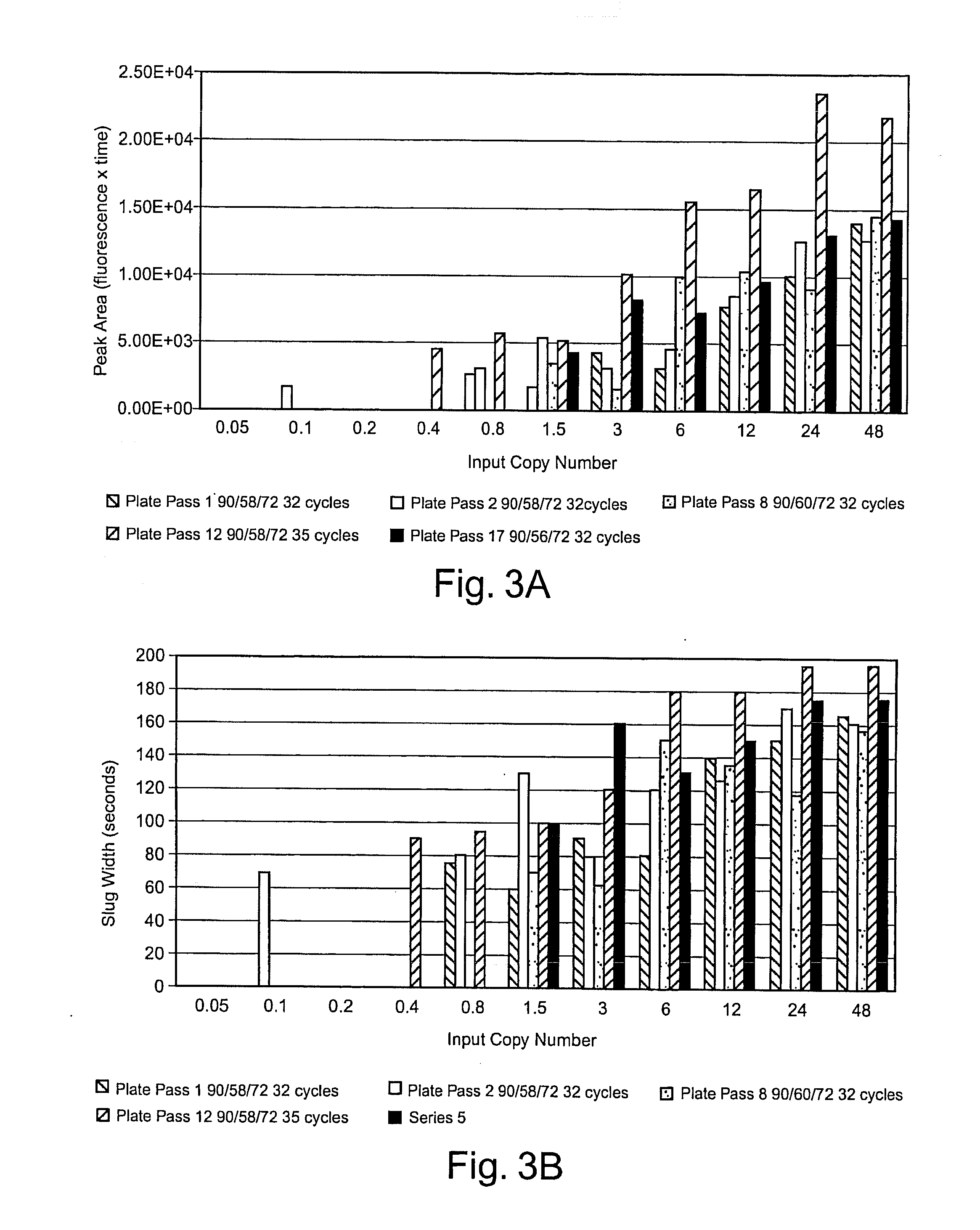System for differentiating the lengths of nucleic acids of interest in a sample