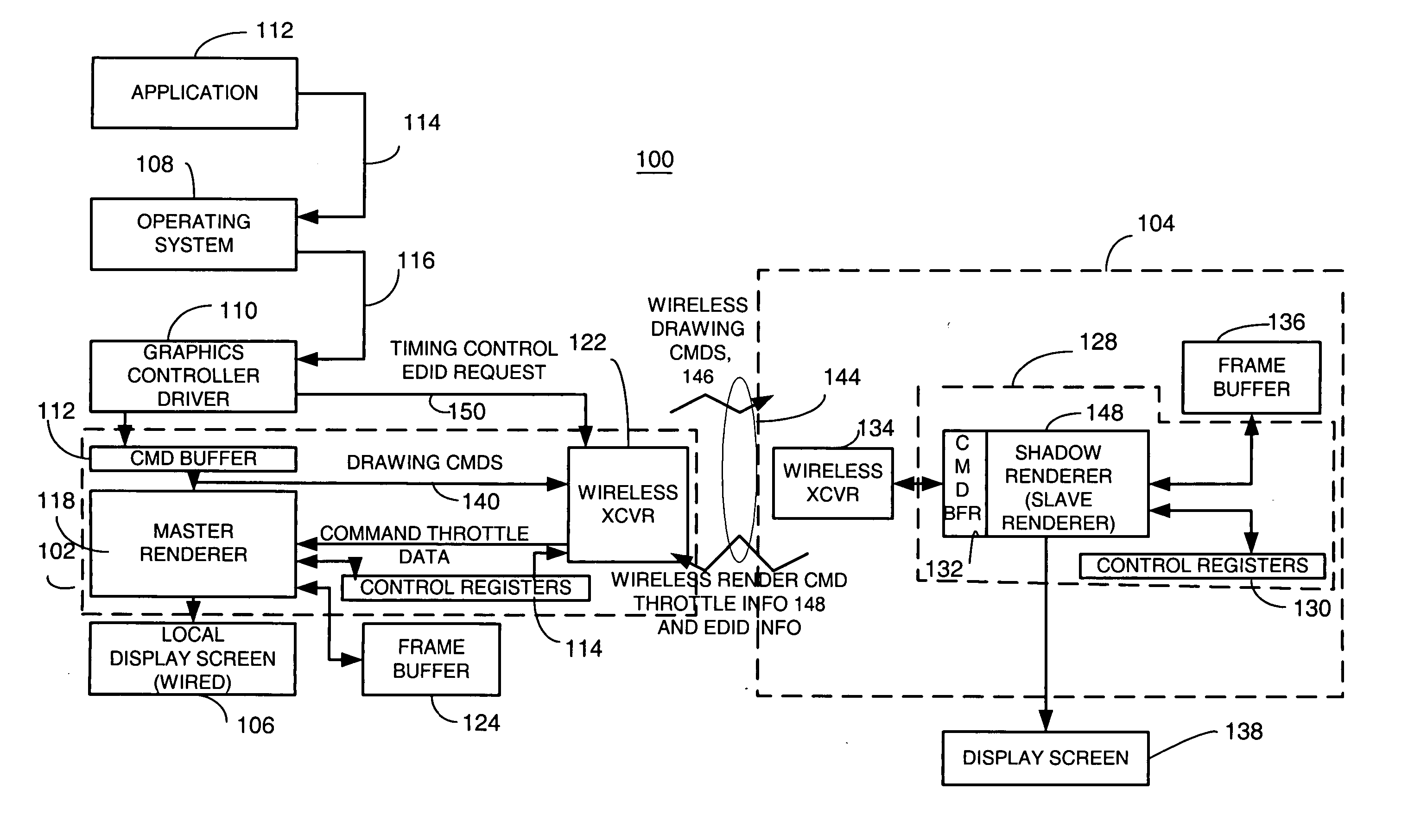 Wireless device method and apparatus with drawing command throttling control