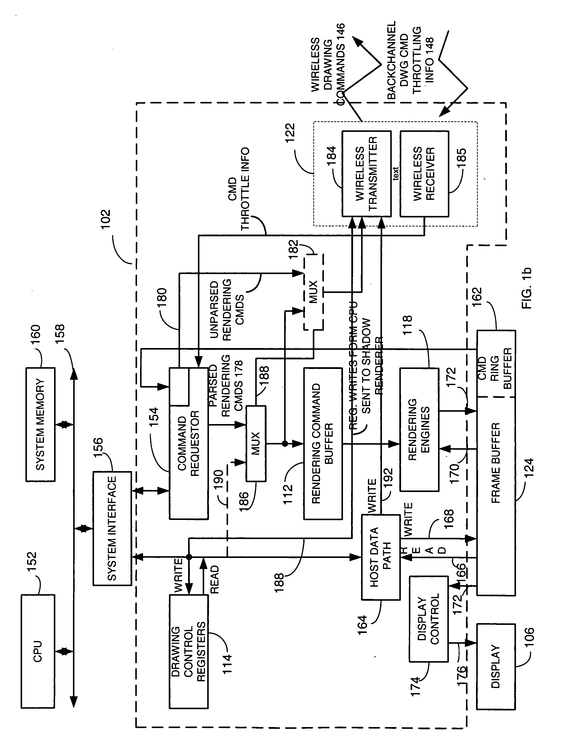 Wireless device method and apparatus with drawing command throttling control