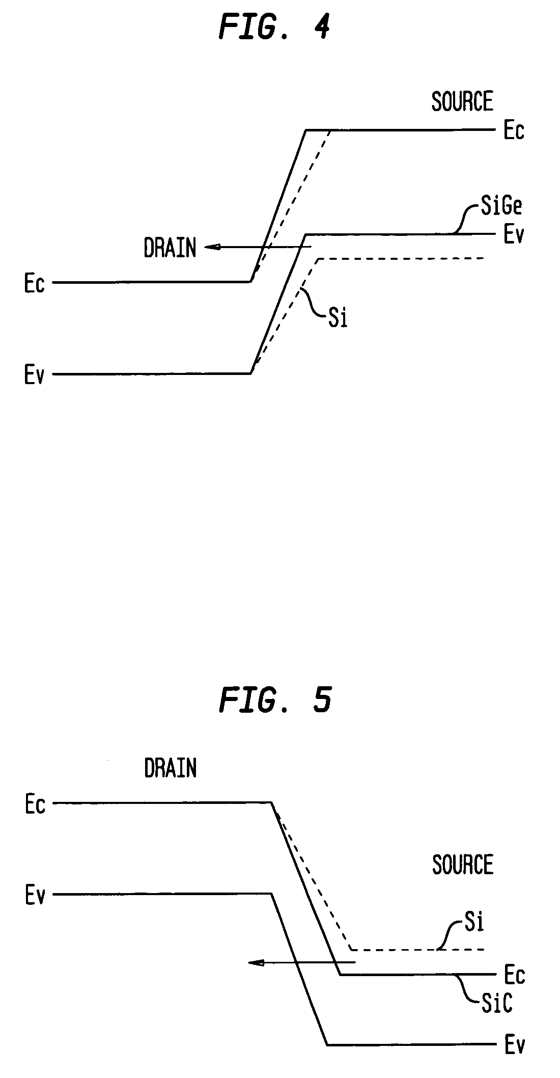 Heterojunction tunneling field effect transistors, and methods for fabricating the same