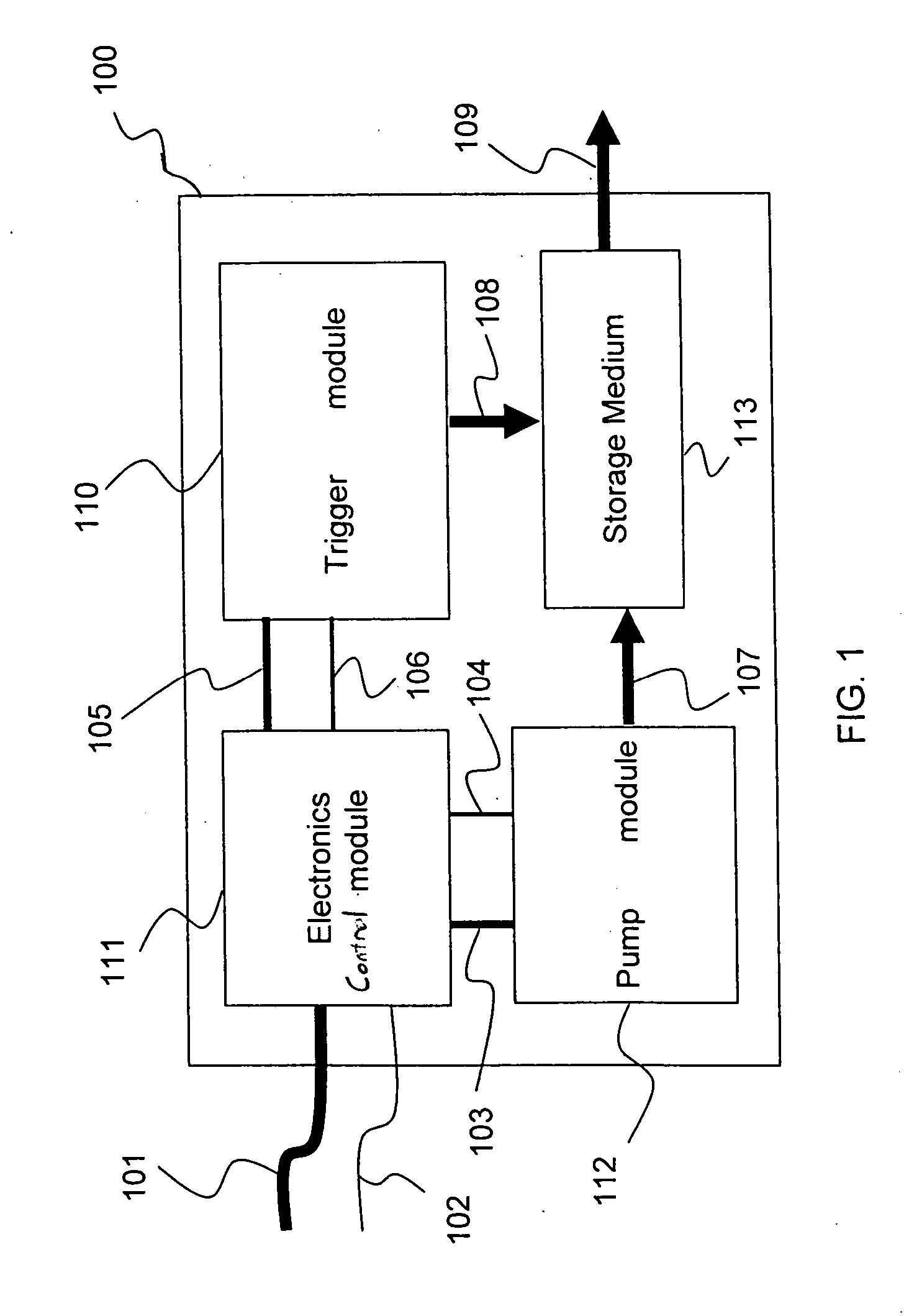 Apparatus and method for generating short optical pulses