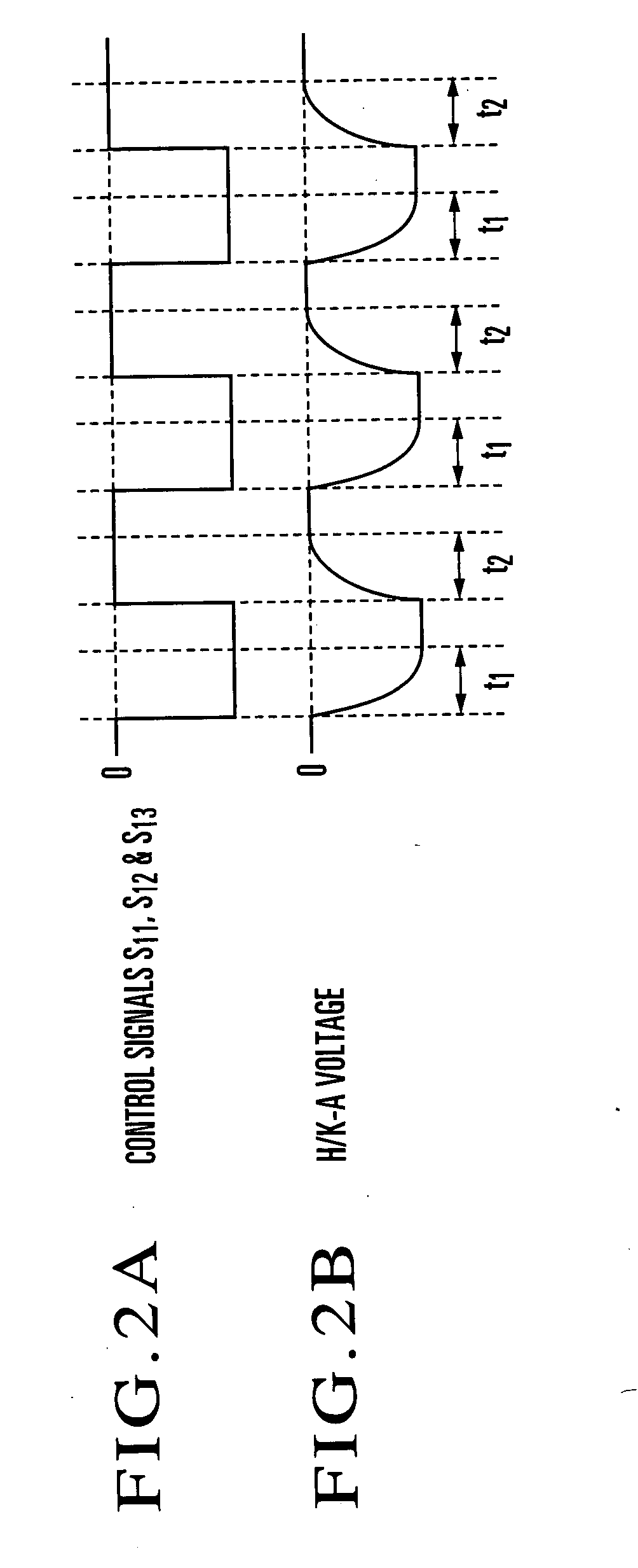 Magnetron oscillating apparatus