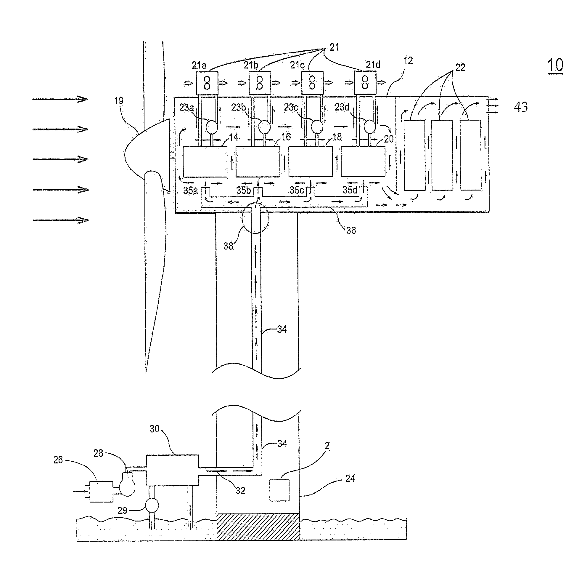 Cooling and climate control system and method for an offshore wind turbine