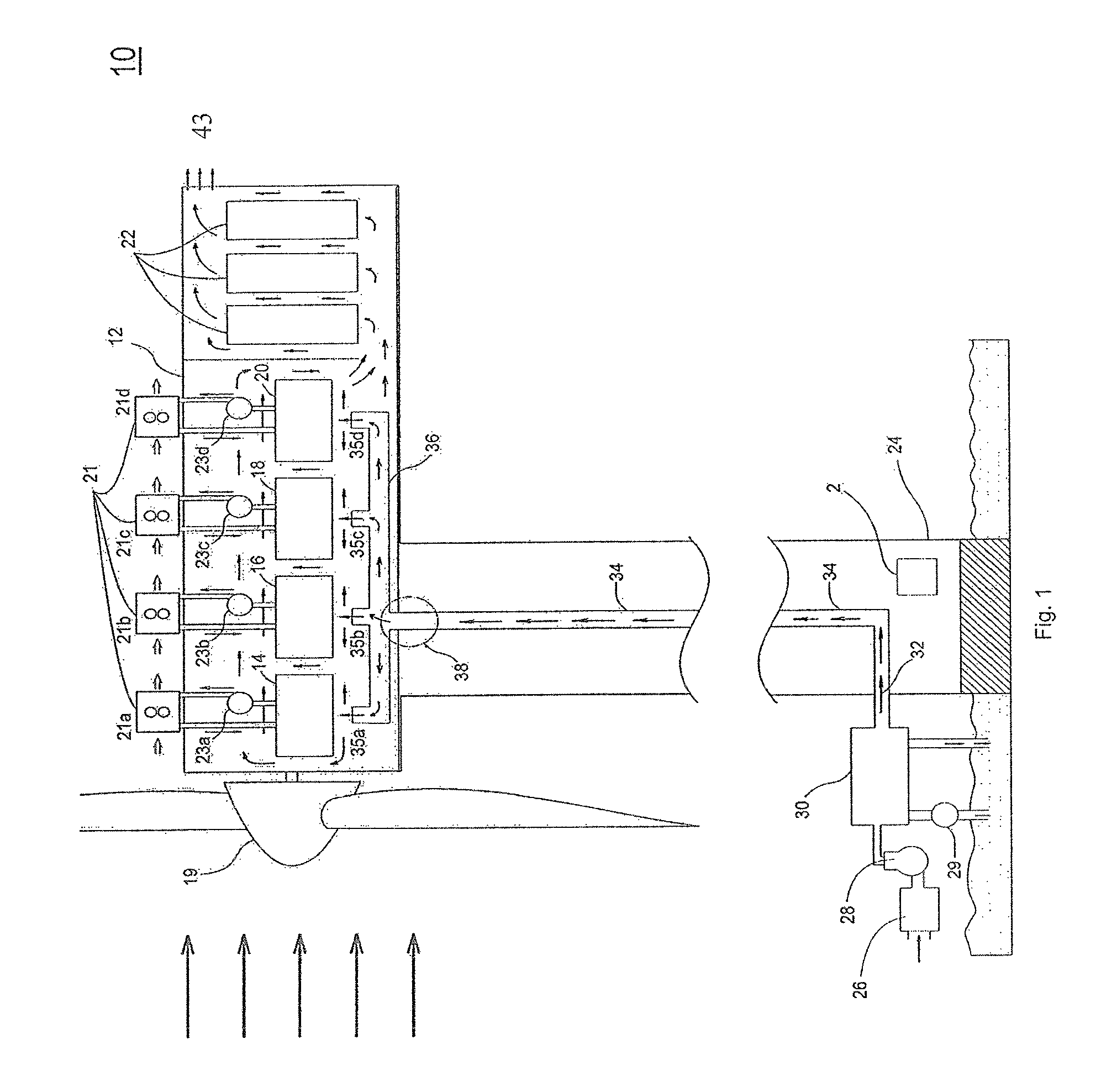 Cooling and climate control system and method for an offshore wind turbine