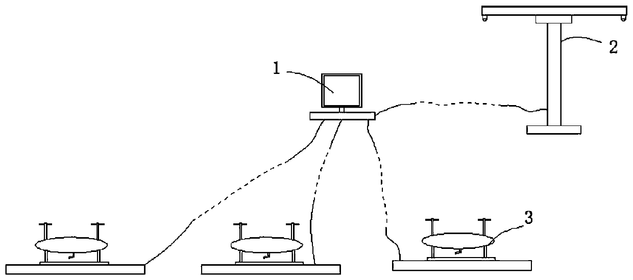 Port stealing evidence collection device and using method thereof