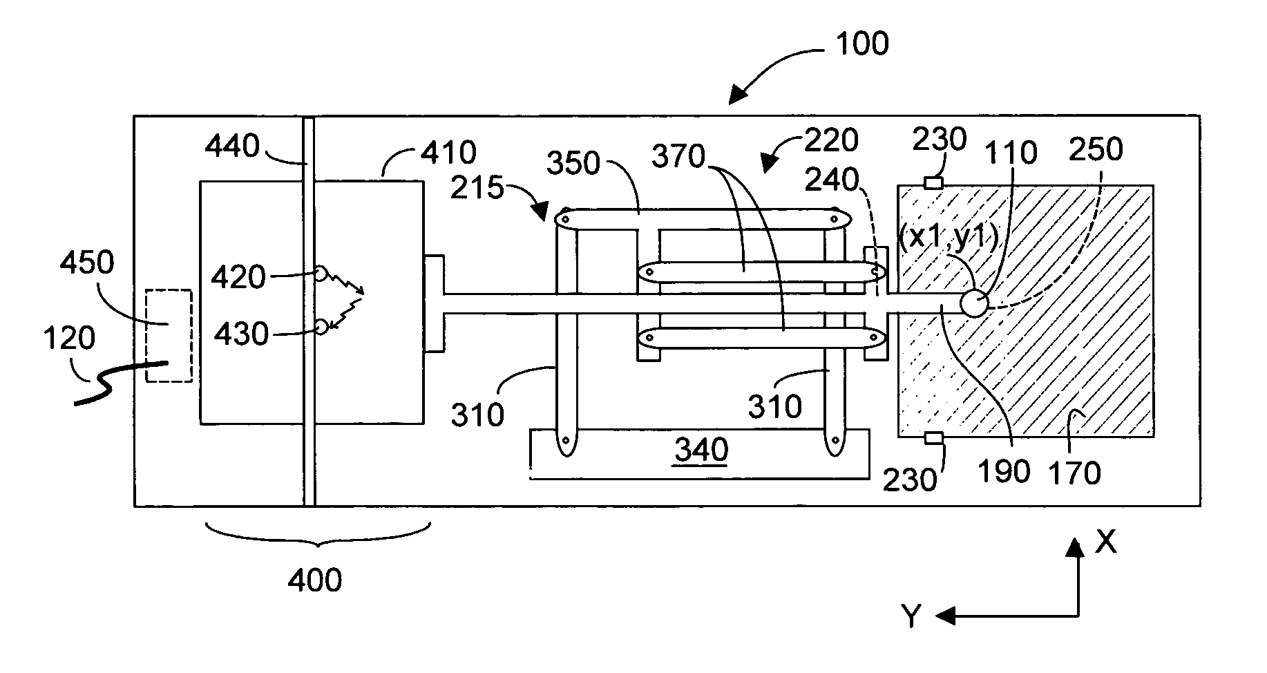 Absolute coordinate, single user-interface element pointing device