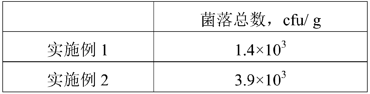 A kind of preparation technology of dendrobium superfine powder