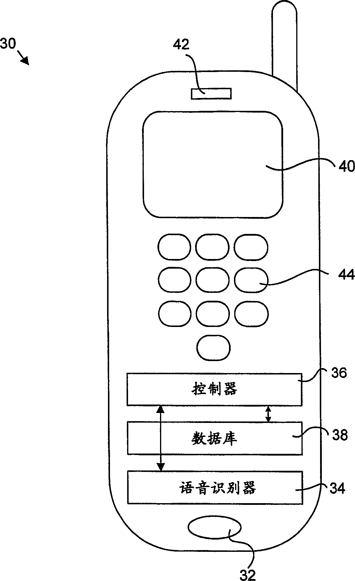 Method and apparatus for improved speech recognition with supplementary information