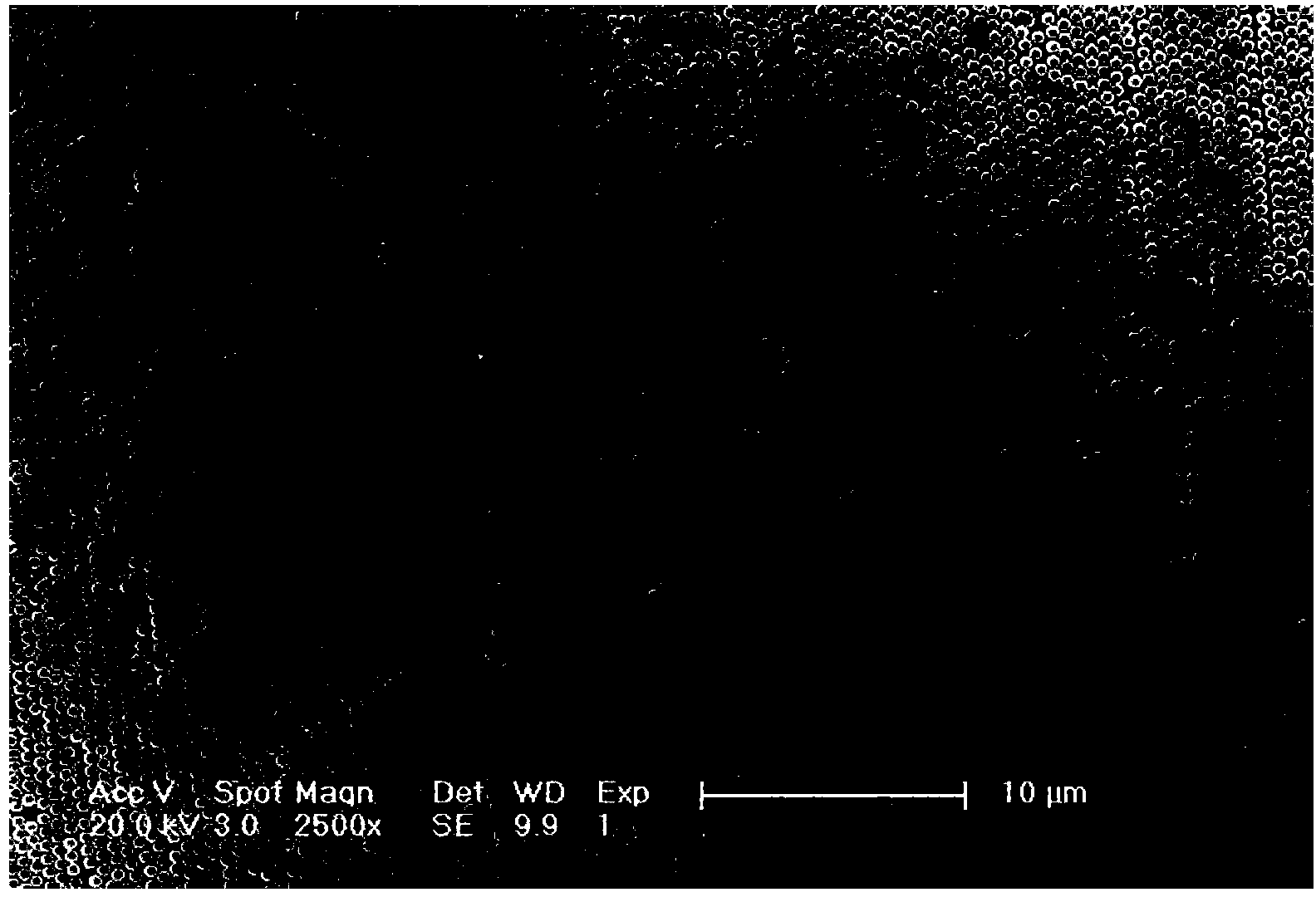 Preparation method of meta-aminophenol-formaldehyde resin spheres and preparation method of carbon spheres