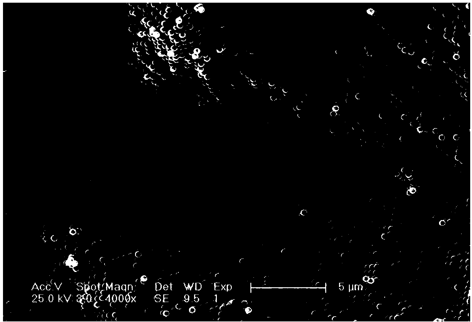 Preparation method of meta-aminophenol-formaldehyde resin spheres and preparation method of carbon spheres