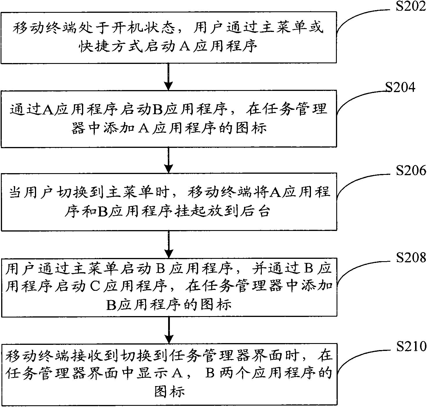Method for controlling application program display on mobile terminal and mobile terminal