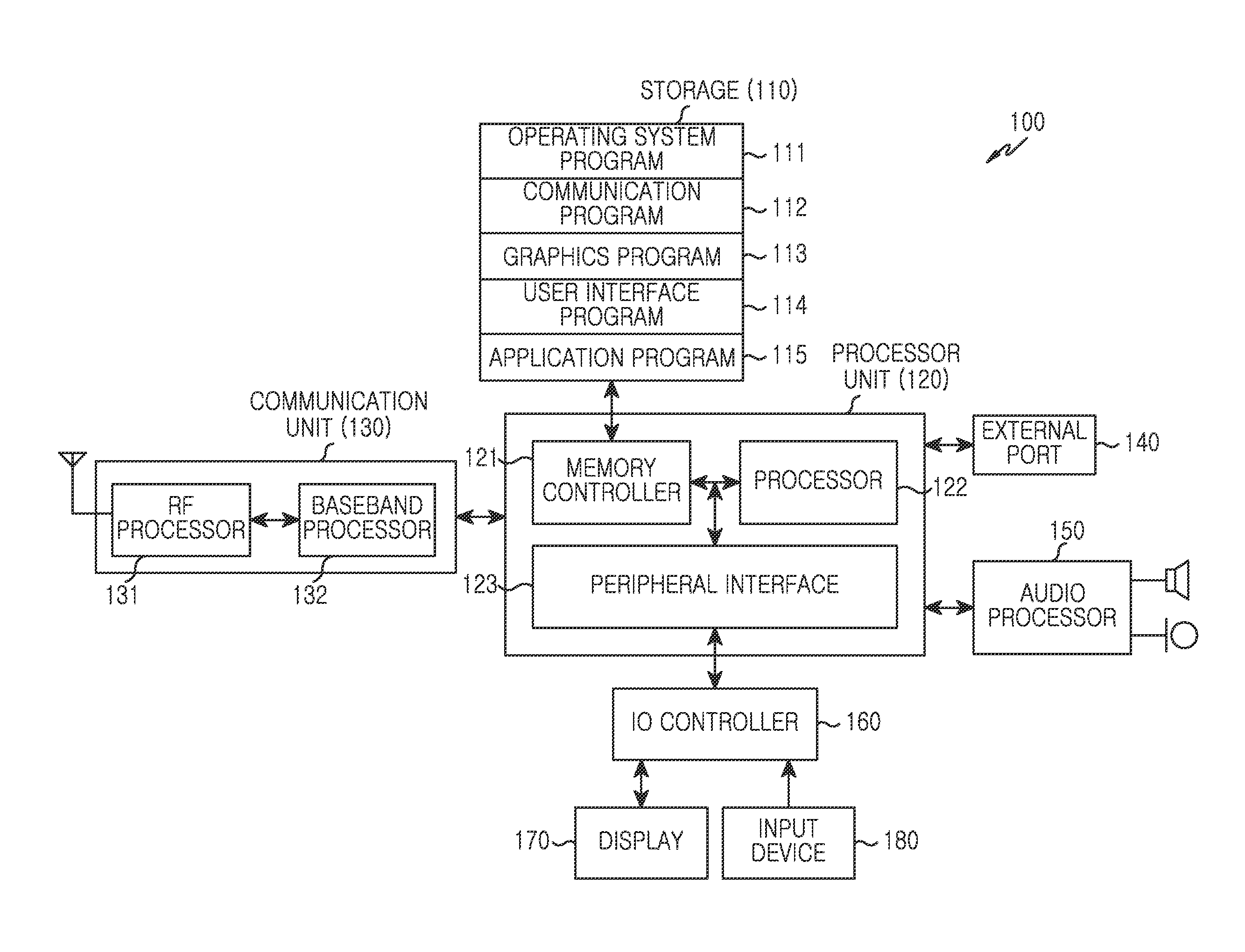 Apparatus and method for managing object in portable electronic device