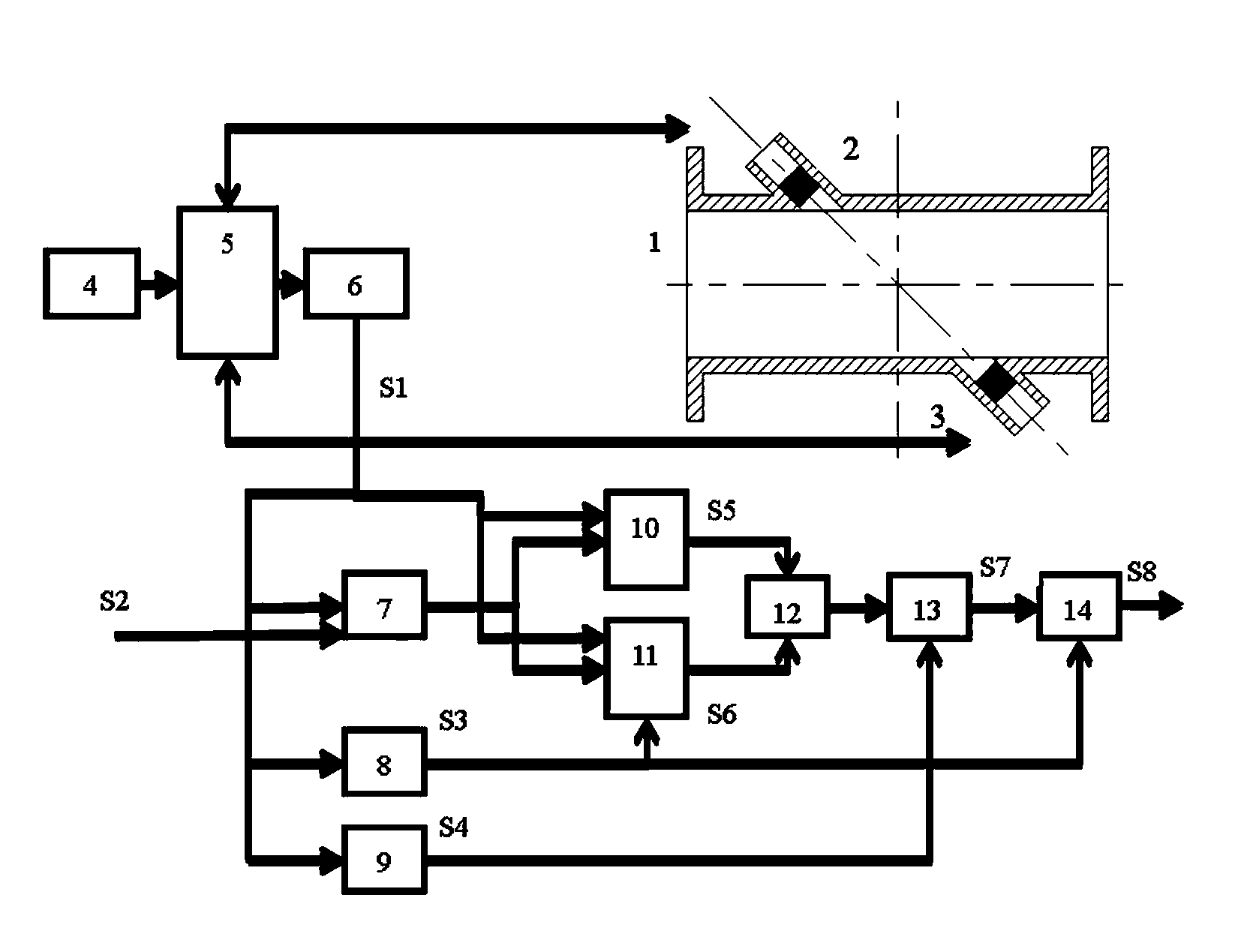 Ultrasonic wave transit time measuring circuit by secondary reflection waves