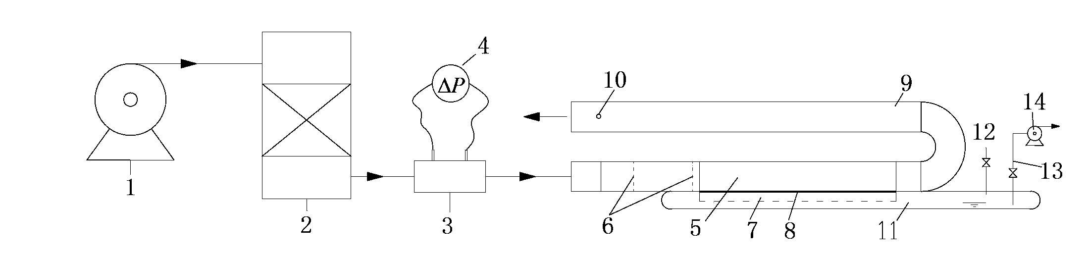Sampling apparatus and method used for estimation of source intensity of non-point atmospheric pollution source