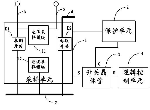 Spare power automatic switching emergency device and method for power system of transformer substation