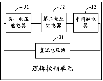 Spare power automatic switching emergency device and method for power system of transformer substation