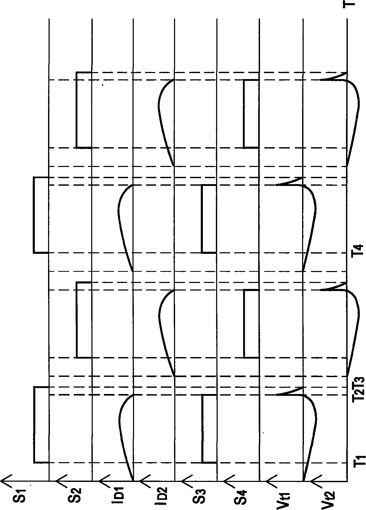 Power supply converter with synchronous rectifier and control method for synchronous rectifier