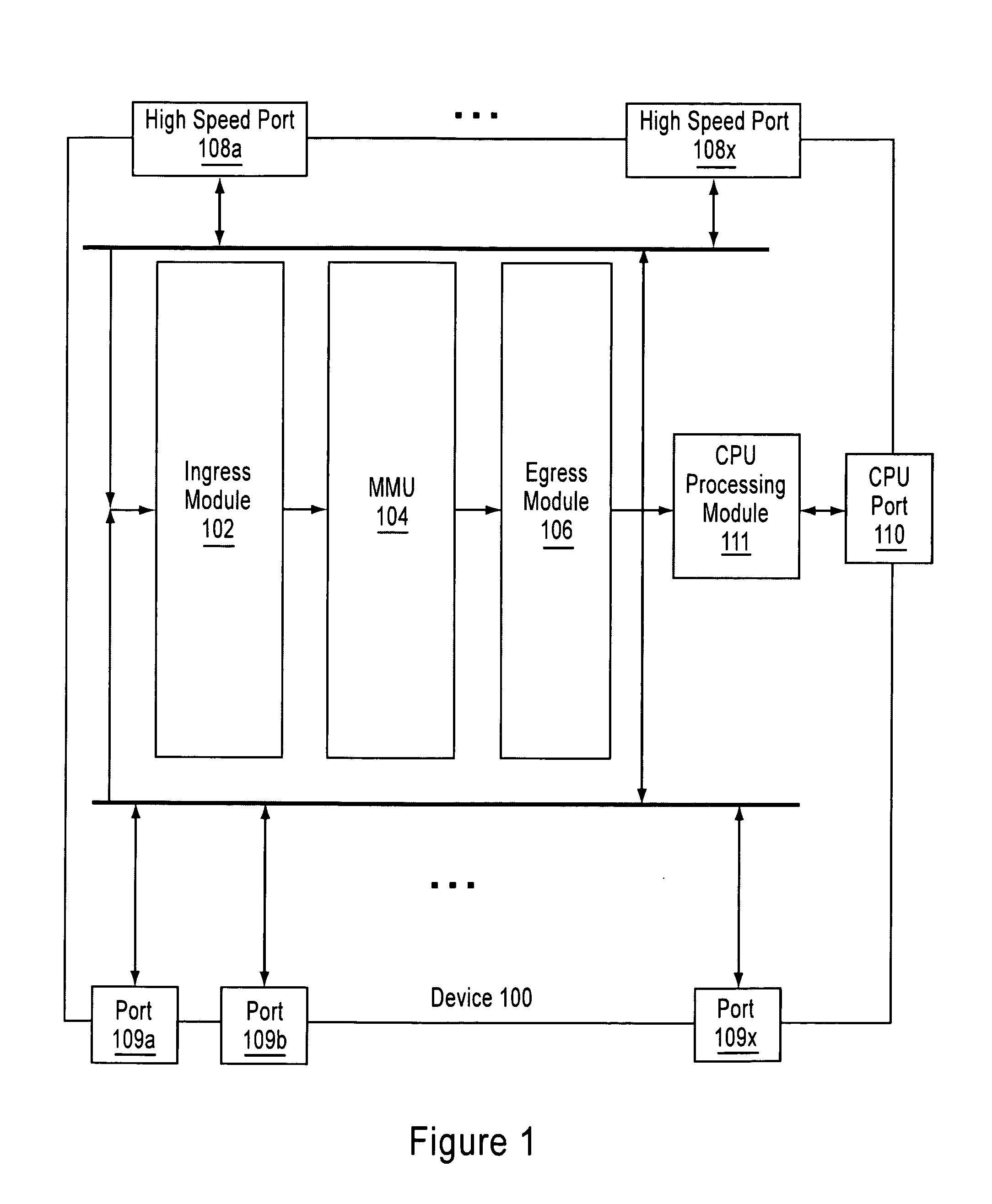 Method and apparatus for dynamically configuring hardware resources by a generic CPU management interface