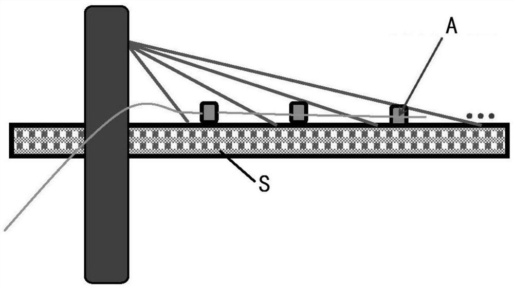 Bridge body deformation form measuring device and method based on inclination angle and vibration sensing mechanism