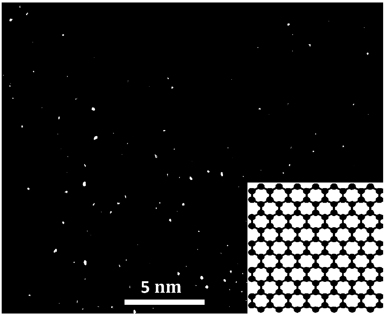 A radio frequency microwave device and trace nitrogen-doped graphene film