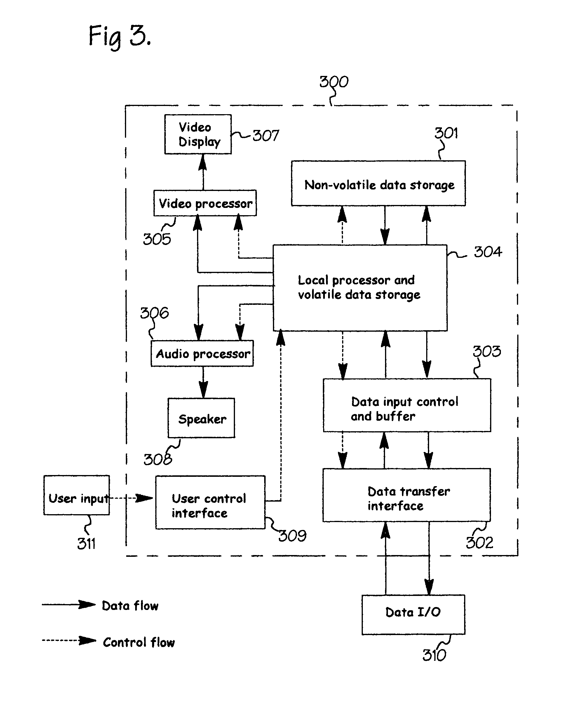Exercise routine display system and method