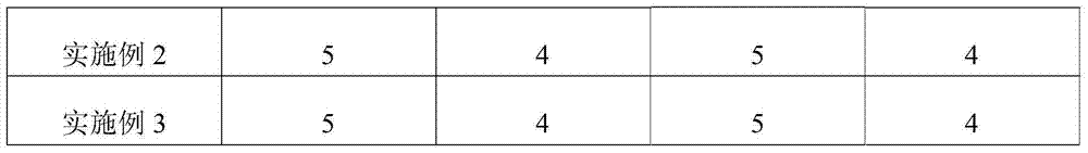 Method for preparing porous nanofiber