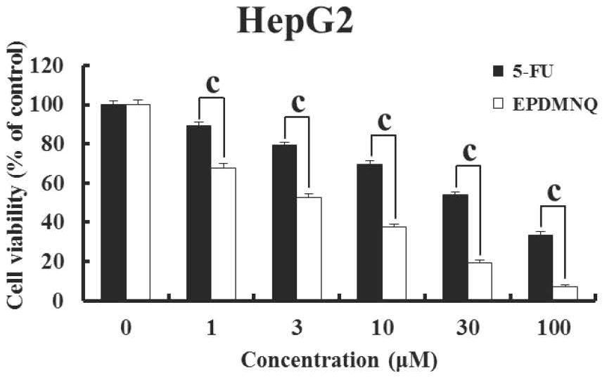 2,3-epoxy-2-propylsulfone-5,8-dimethoxy-1,4-naphthoquinone, its preparation method and medicine containing it