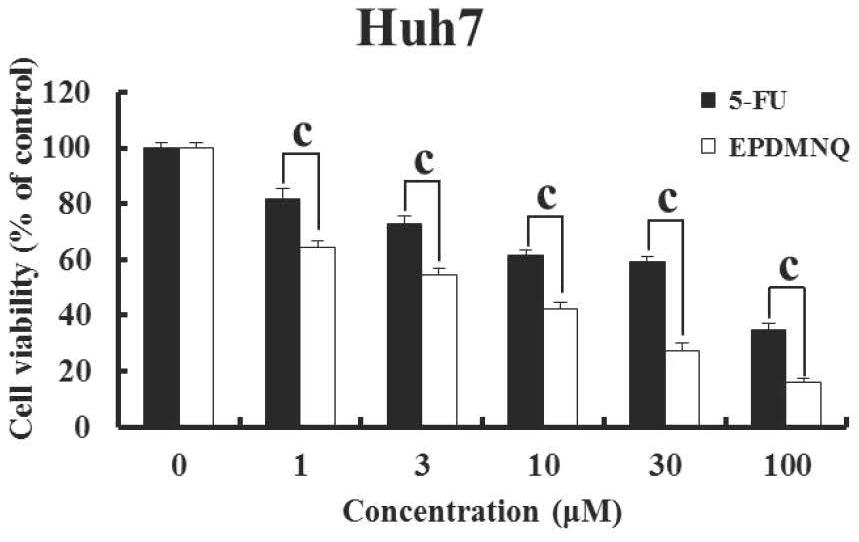 2,3-epoxy-2-propylsulfone-5,8-dimethoxy-1,4-naphthoquinone, its preparation method and medicine containing it