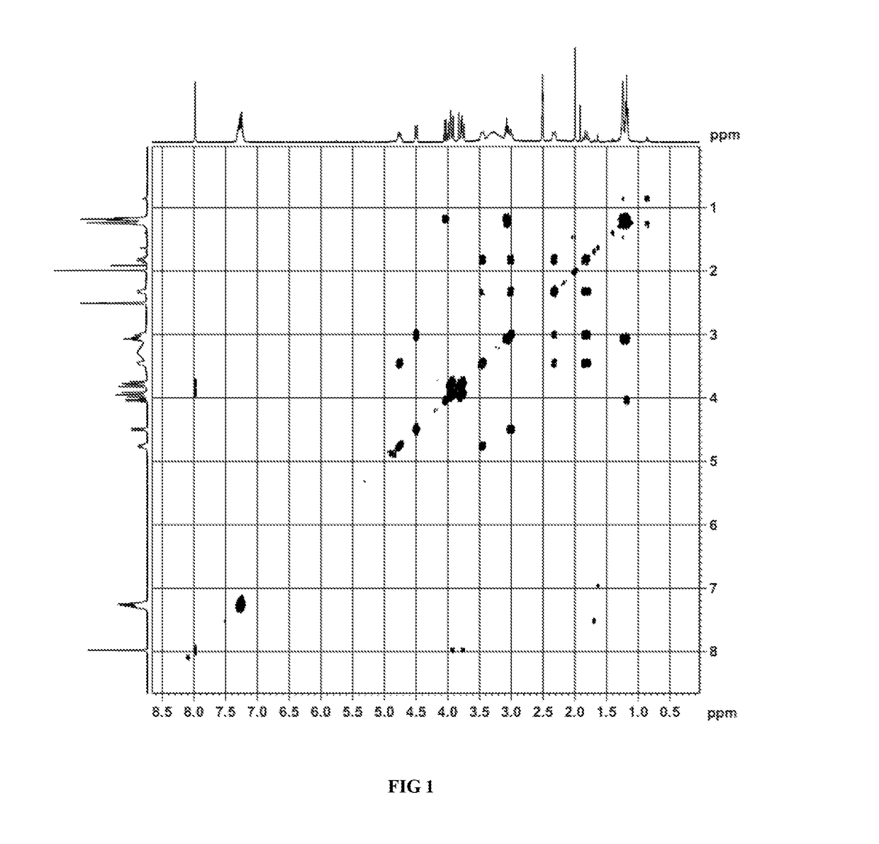 Amino pryan ring derivative and composition and use thereof