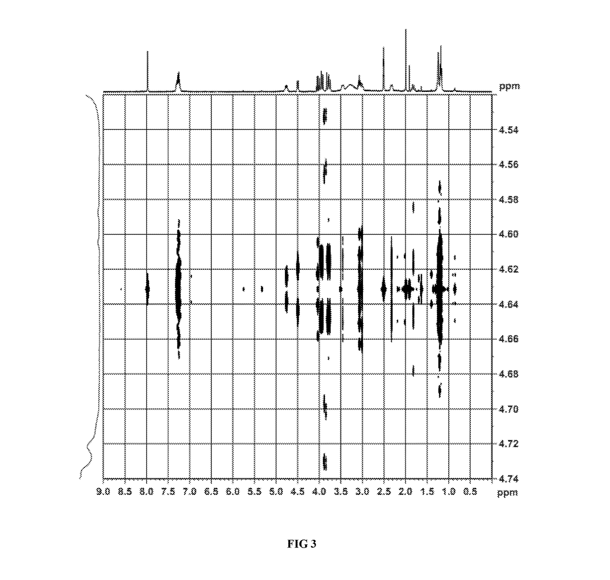 Amino pryan ring derivative and composition and use thereof