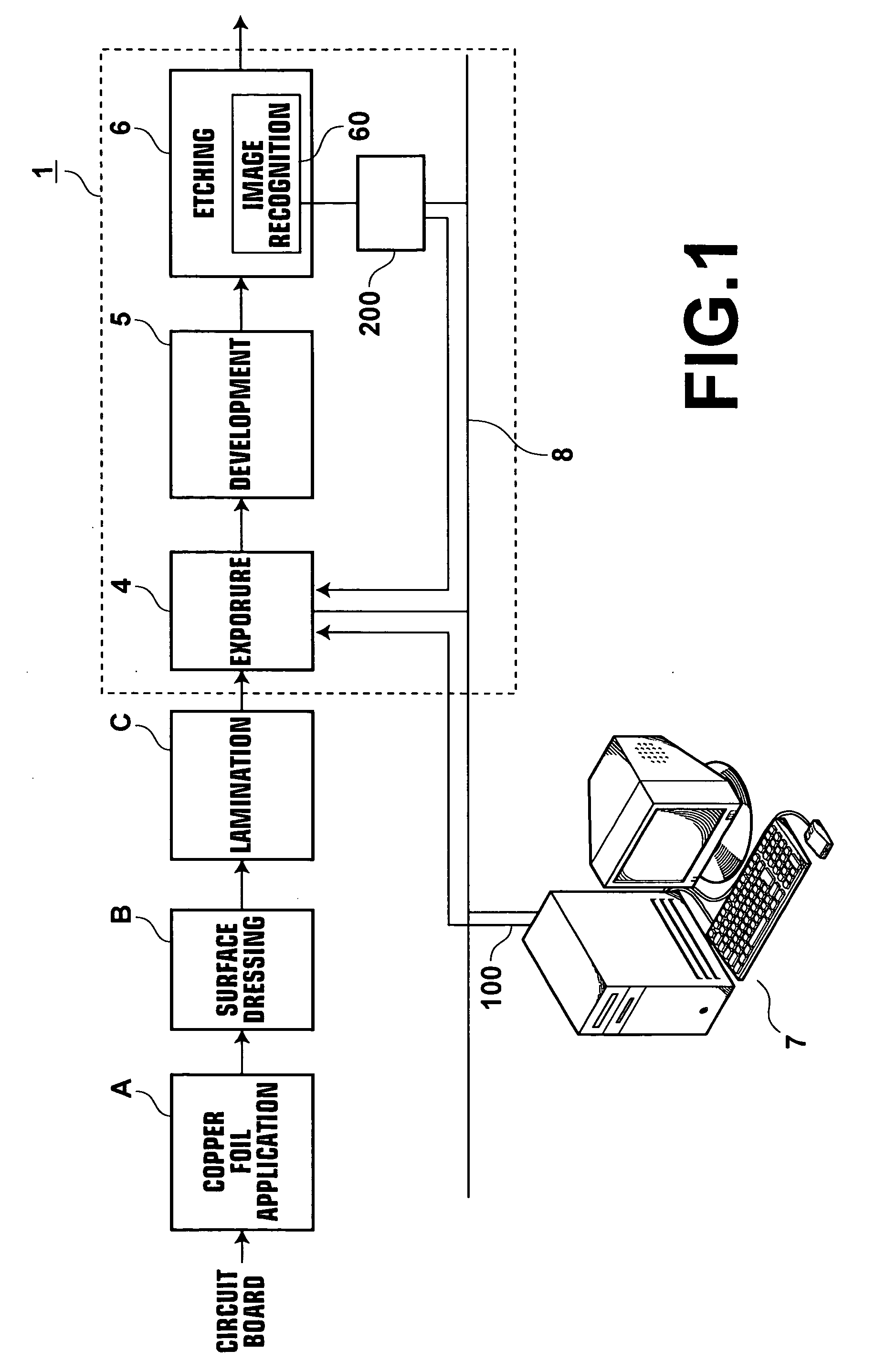Pattern production system, exposure system, and exposure method