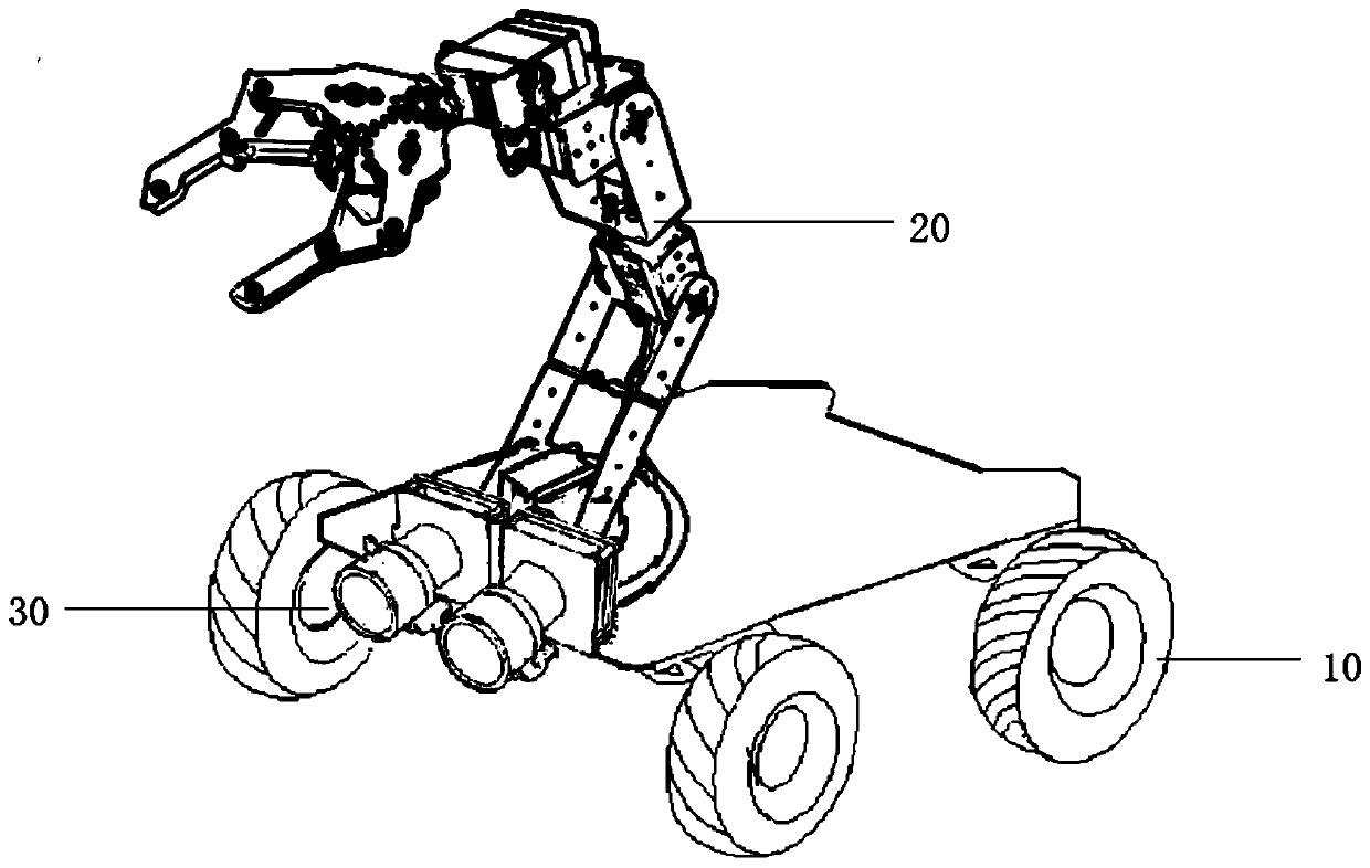 All-directional mechanical arm danger surveying robot