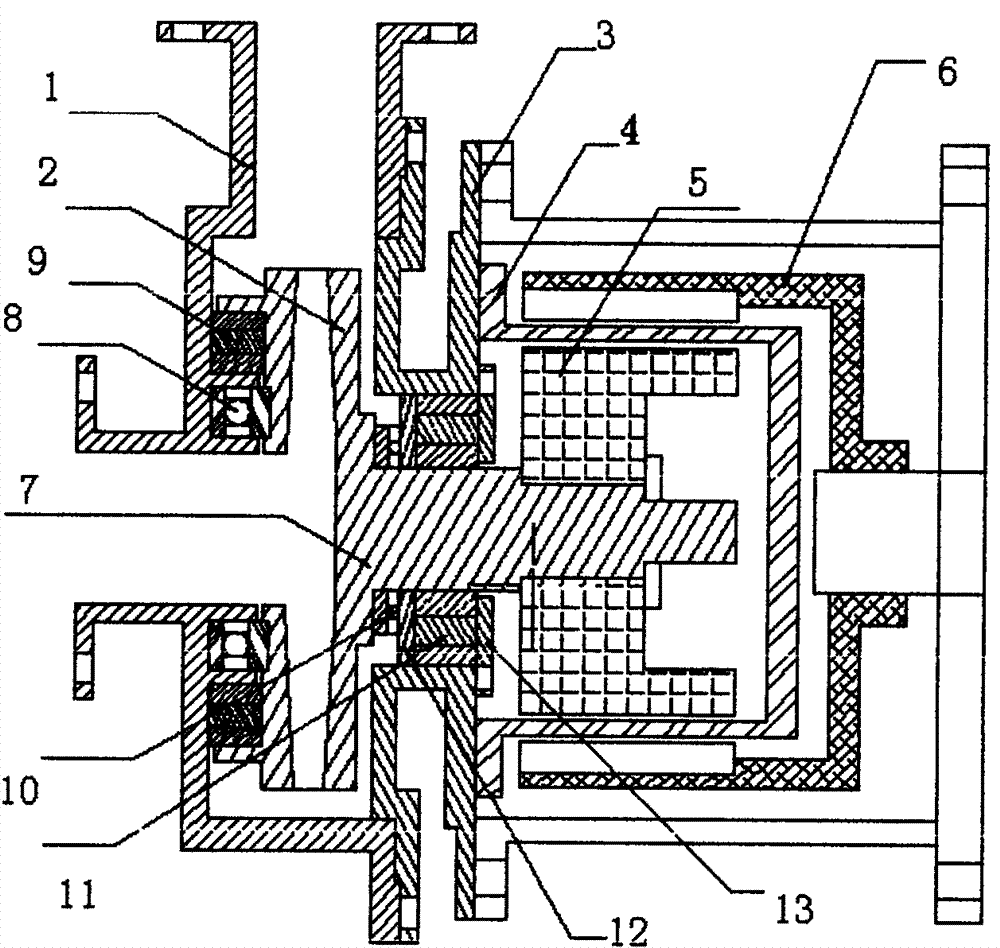 A magnetic pump with corrosion resistance and dry wear resistance