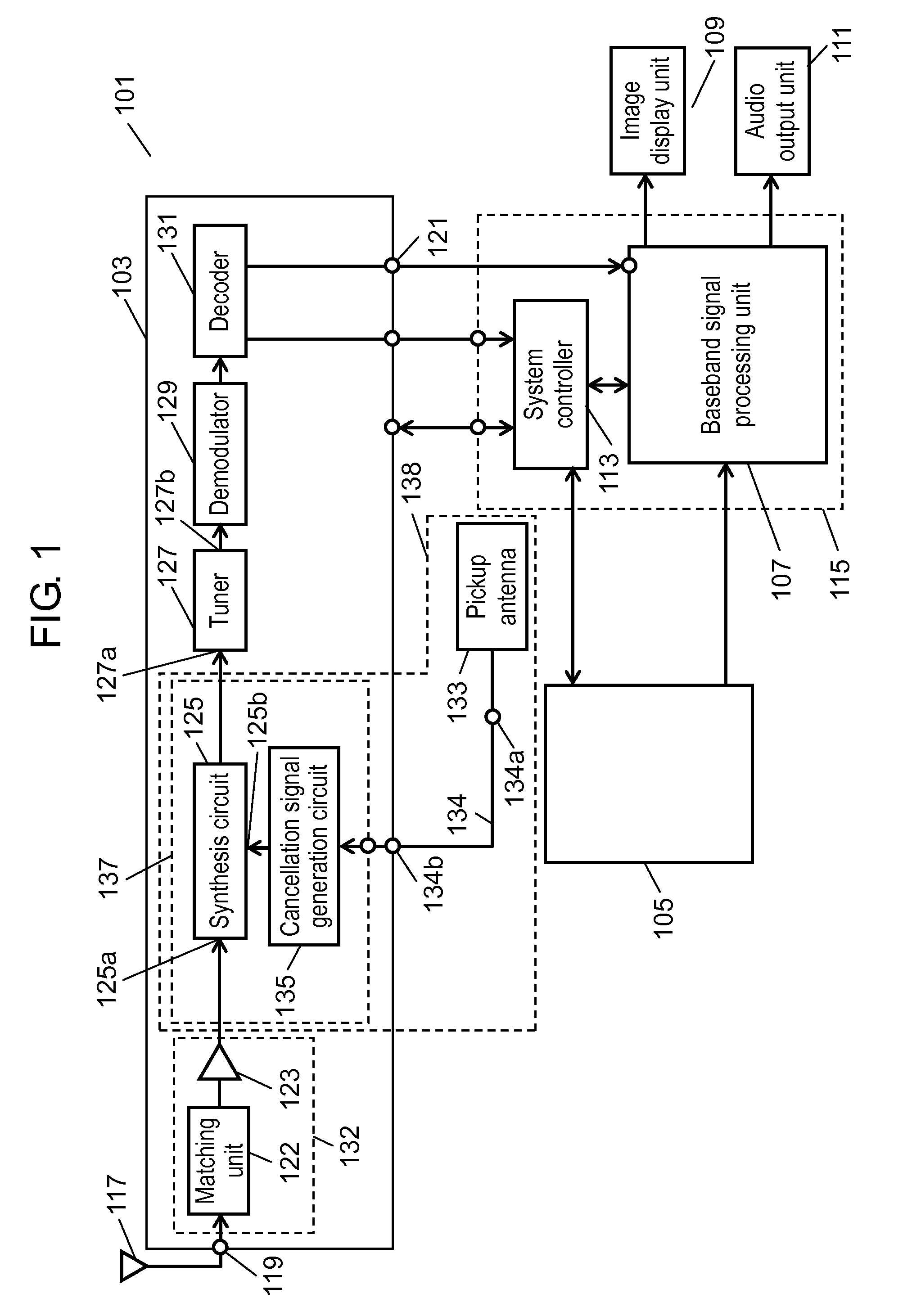 Noise canceller as well as high-frequency receiver and portable device each using the same