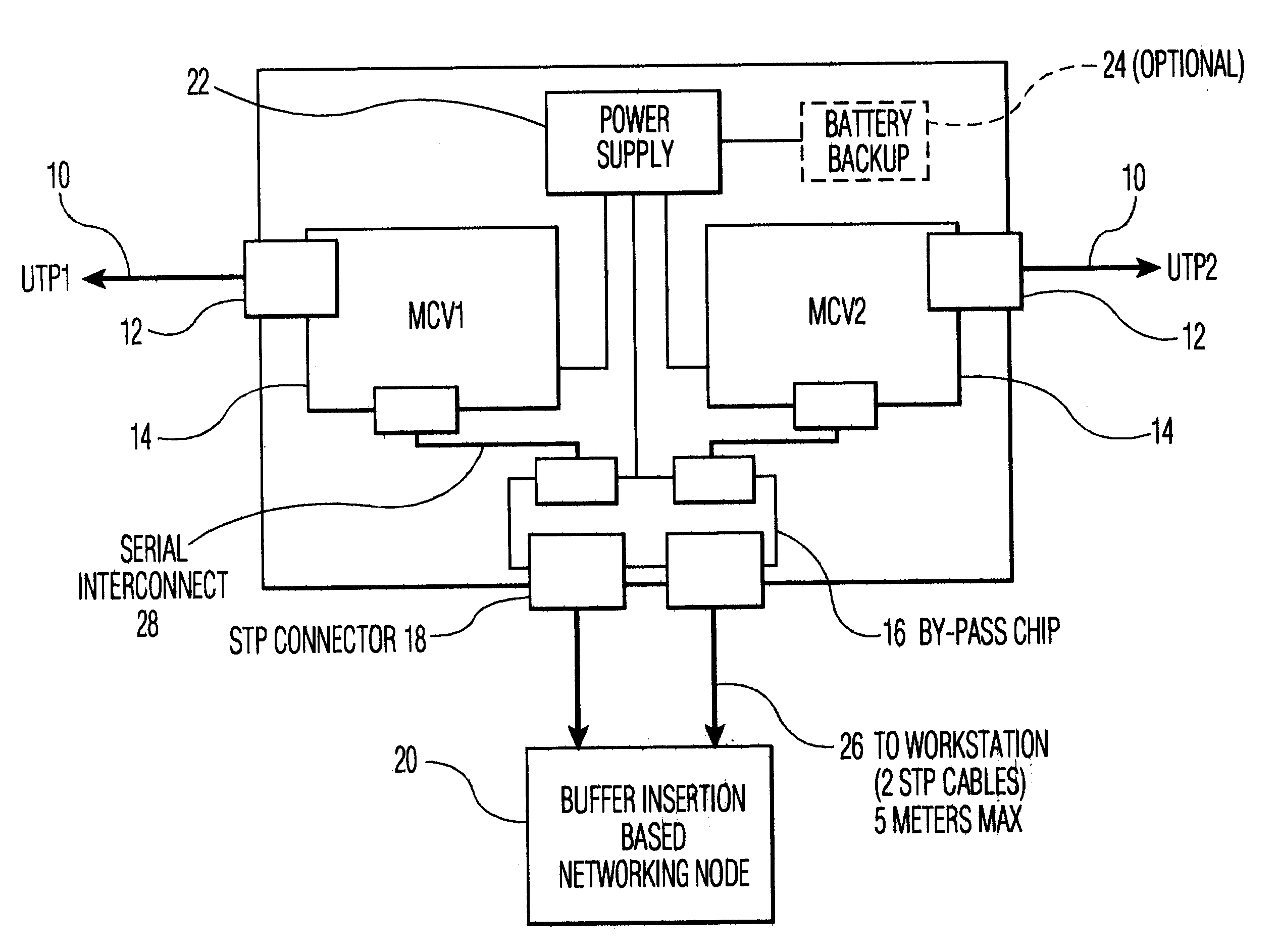 Computer and peripheral networking device permitting the practical use of buffer insertion-based networks while communicating over unshielded twisted pair conductive media