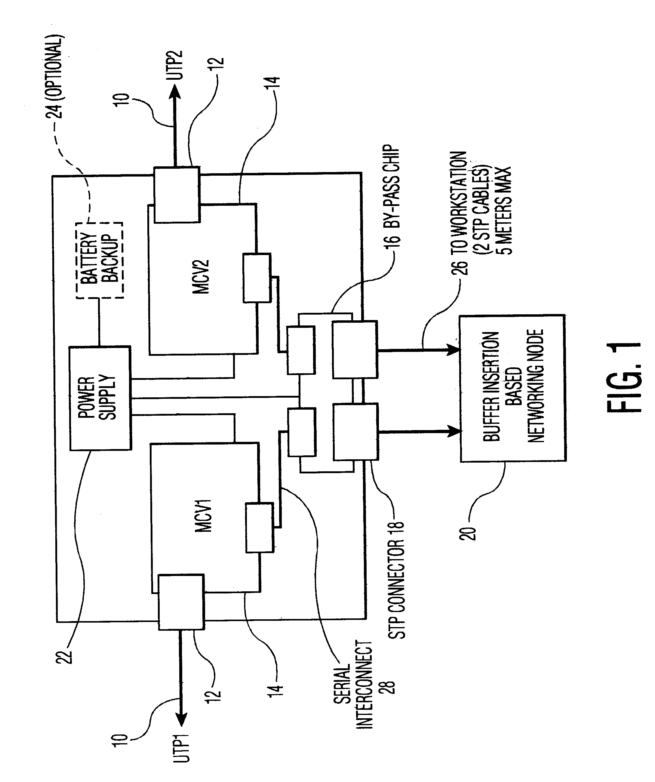 Computer and peripheral networking device permitting the practical use of buffer insertion-based networks while communicating over unshielded twisted pair conductive media