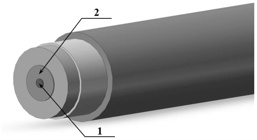 A point ring laser and arc hybrid welding method